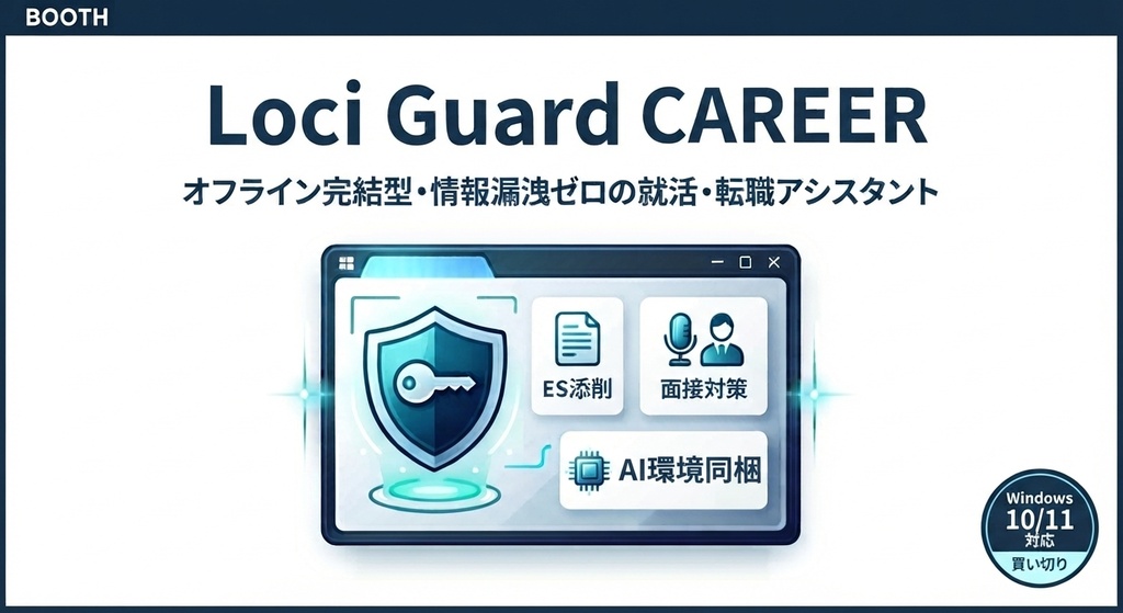Loci Guard-career