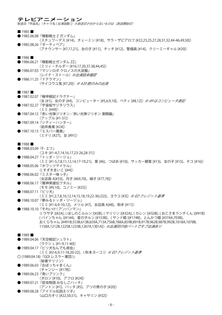 【匿名配送】『青空-Artist- 水谷優子生誕60年記念』