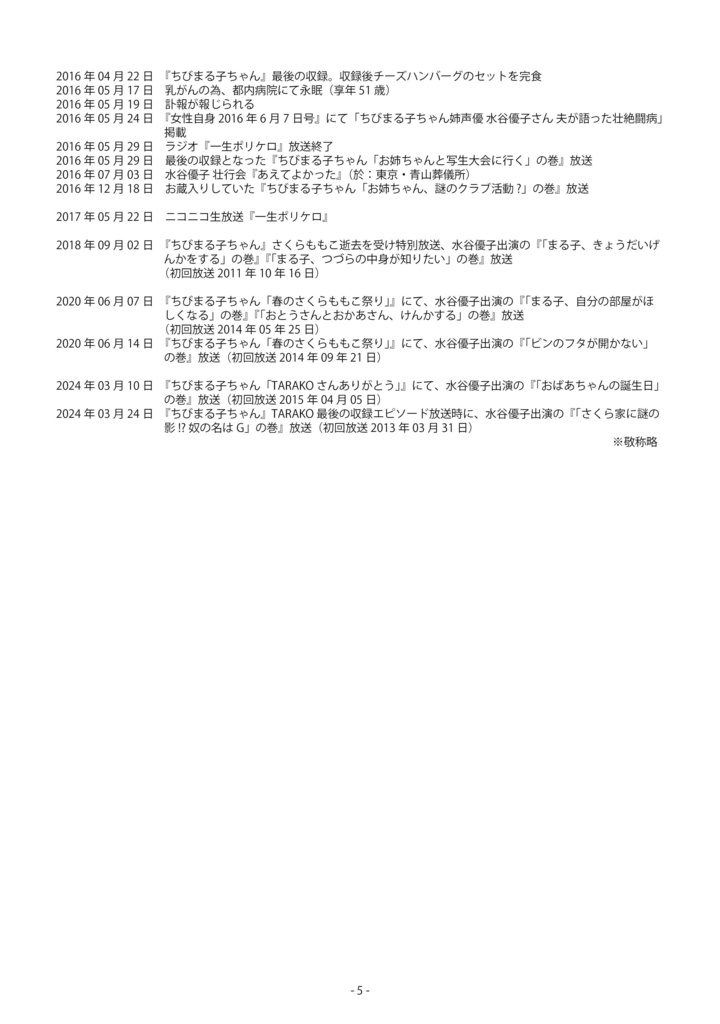 【匿名配送】『青空-Artist- 水谷優子生誕60年記念』