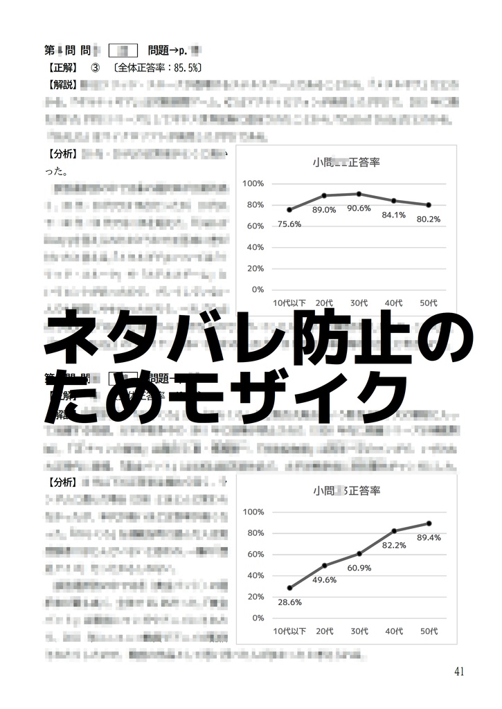 共通テスト「オタク文化」2023プレ -受験者データから見るオタクのジェネレーションギャップ-