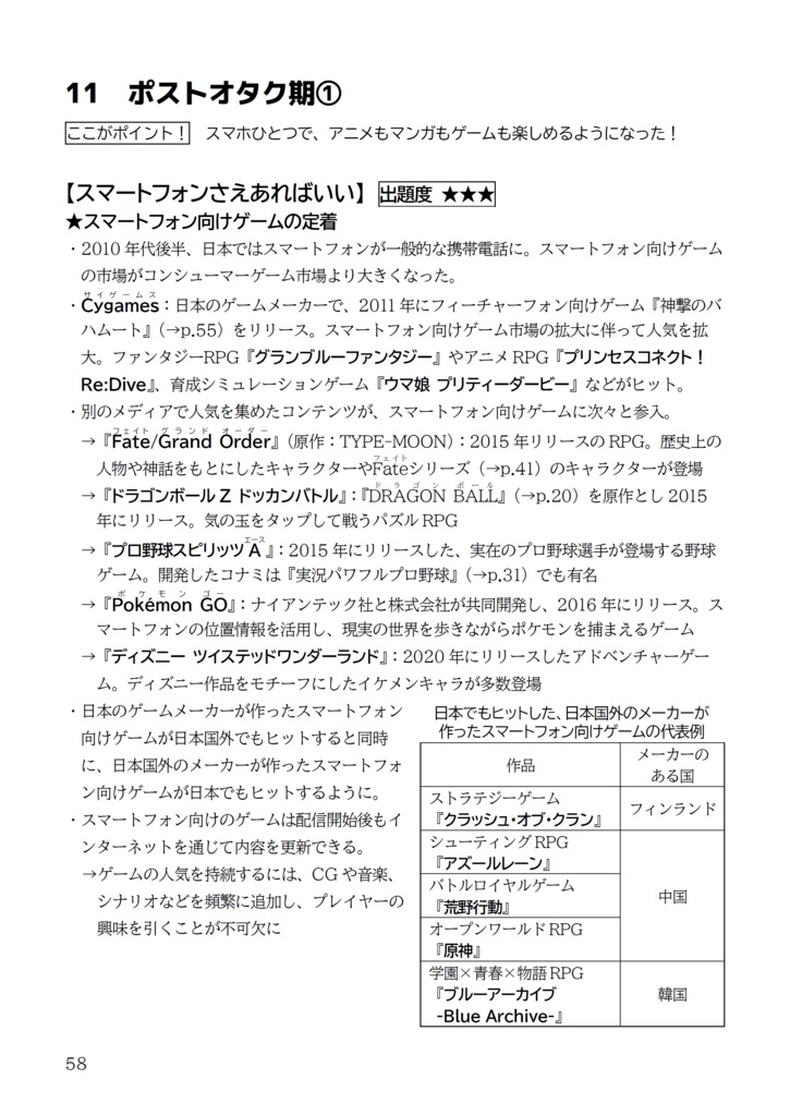 共通テスト「オタク文化」公式参考書