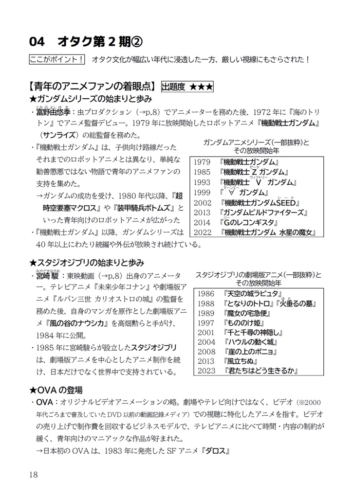 共通テスト「オタク文化」公式参考書