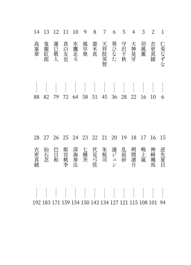 アンサンブル・オブ・ザ・デッド