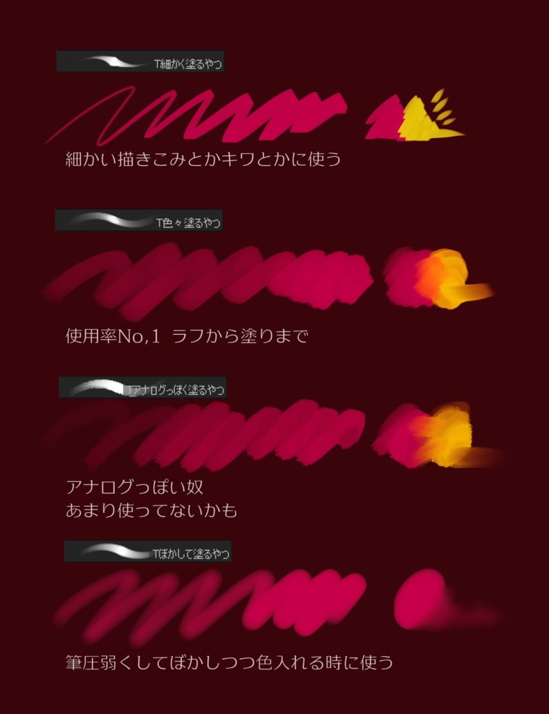 【CLIP STUDIO PAINT】普段使ってるやつブラシセット