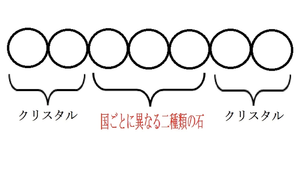 魔法使いの約束 イメージリング