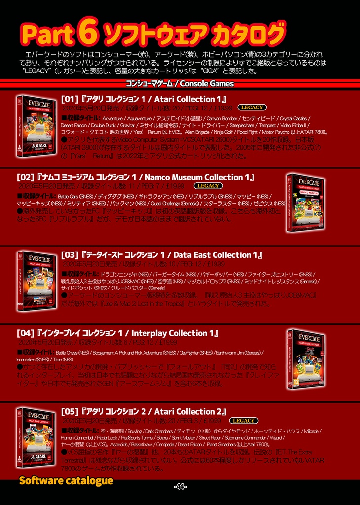 EVERCADEエントリーガイド ~謎のゲーム機 エバーケードの世界~　差し替えページ