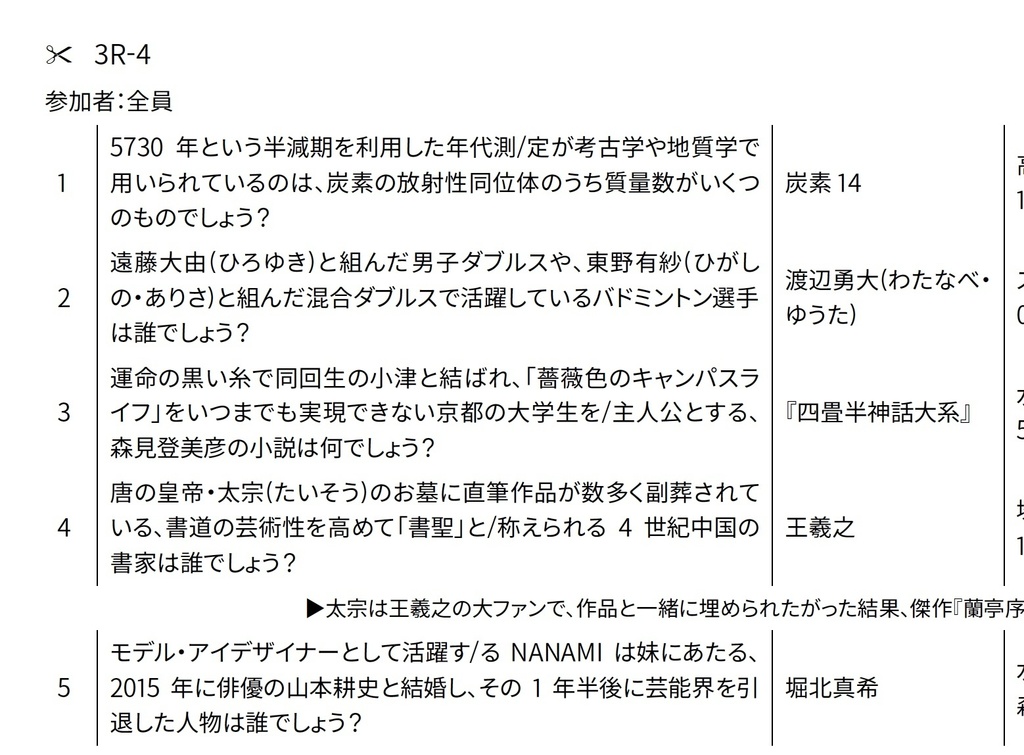 タイムスリープ