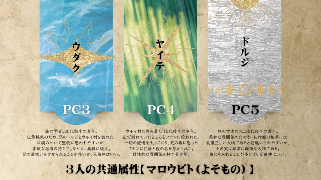 ウルイの血族【マーダーミステリー】