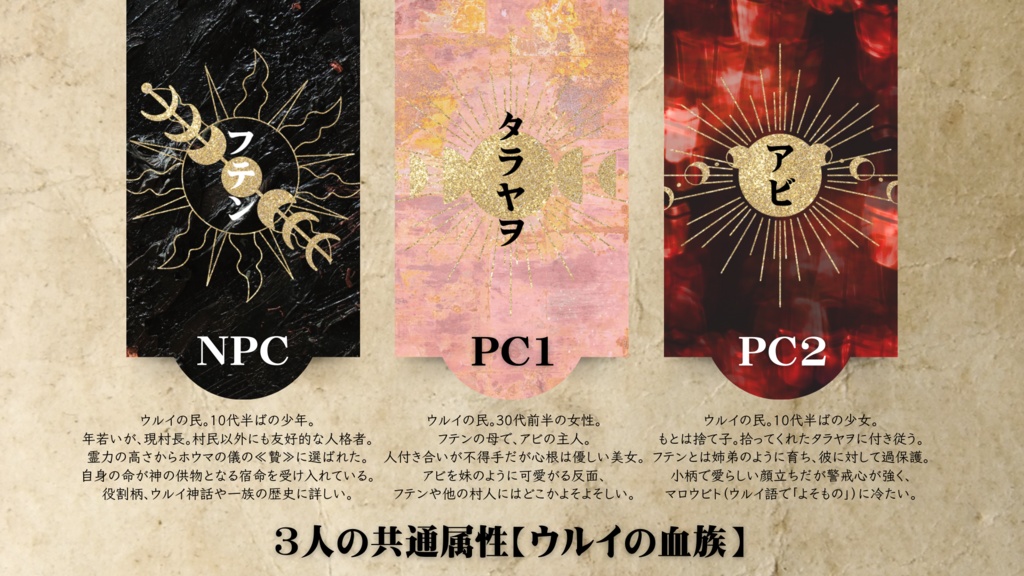 ウルイの血族【マーダーミステリー】