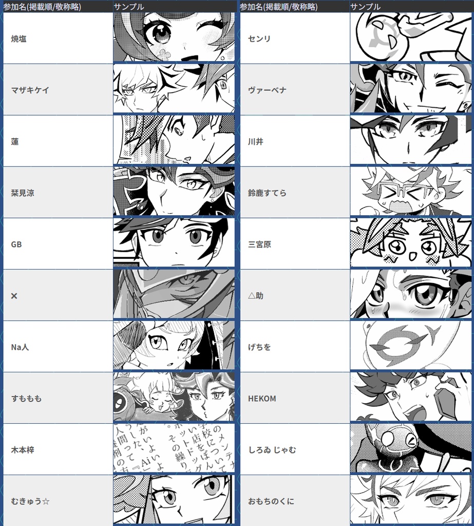 データストーム発生中!?1Pアンソロジー