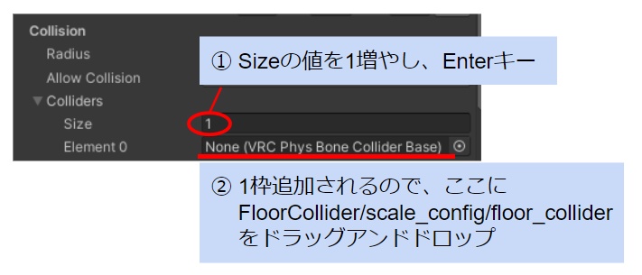 床貫通対策コライダー(ExMenu付き)