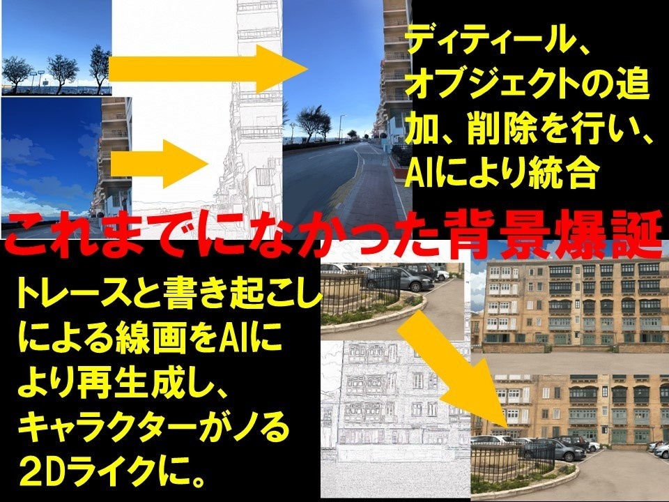 特創最前線!クリエイター専用シンセカイマテリアルフロントシリーズ 違いを生み出す背景素材集「海の向こうの街」