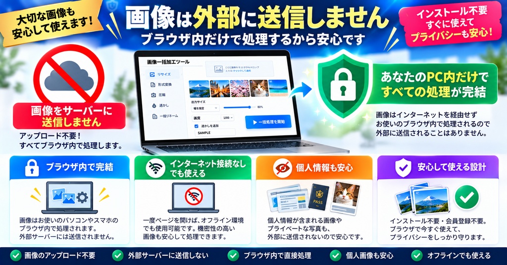 画像一括加工ツール|リサイズ・形式変換・圧縮・透かしをまとめて処理