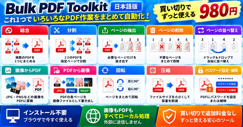 PDF一括処理ツール|結合・分割・抽出・削除・回転・画像変換をまとめて処理