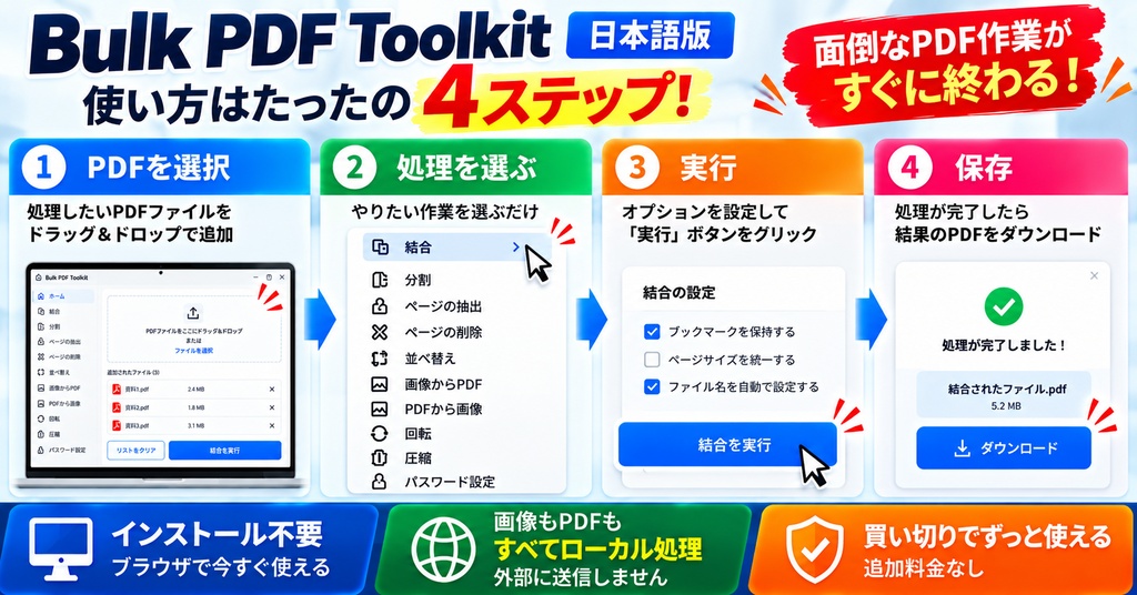PDF一括処理ツール|結合・分割・抽出・削除・回転・画像変換をまとめて処理