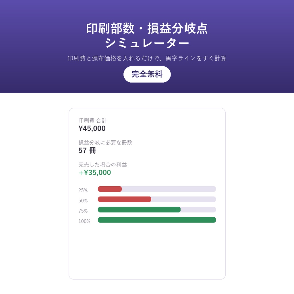 同人誌 印刷部数・損益分岐点シミュレーター(完全無料)ー 印刷費と頒布価格を入れるだけで黒字ラインを自動計算