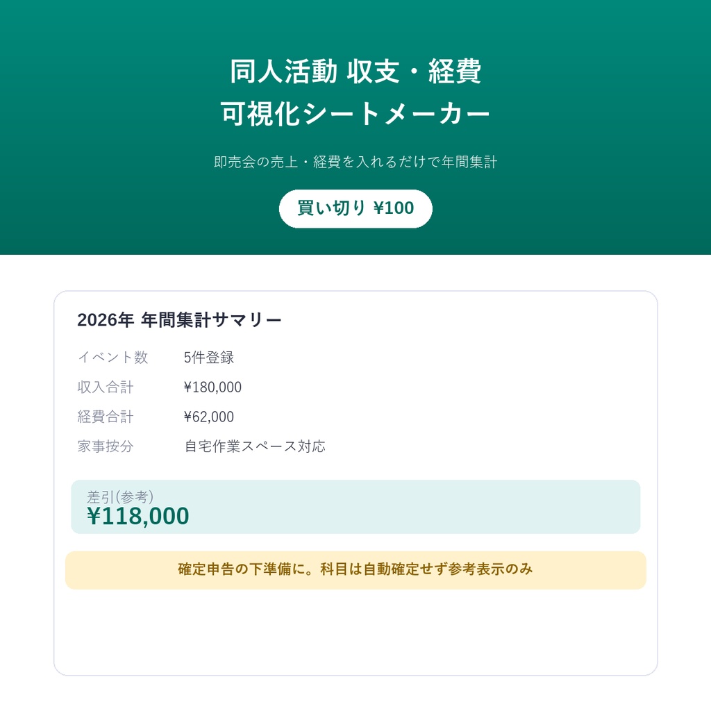 同人活動 収支・経費可視化シートメーカー(買い切り¥100)ー 即売会の売上・経費を入れるだけで年間集計、確定申告の下準備に