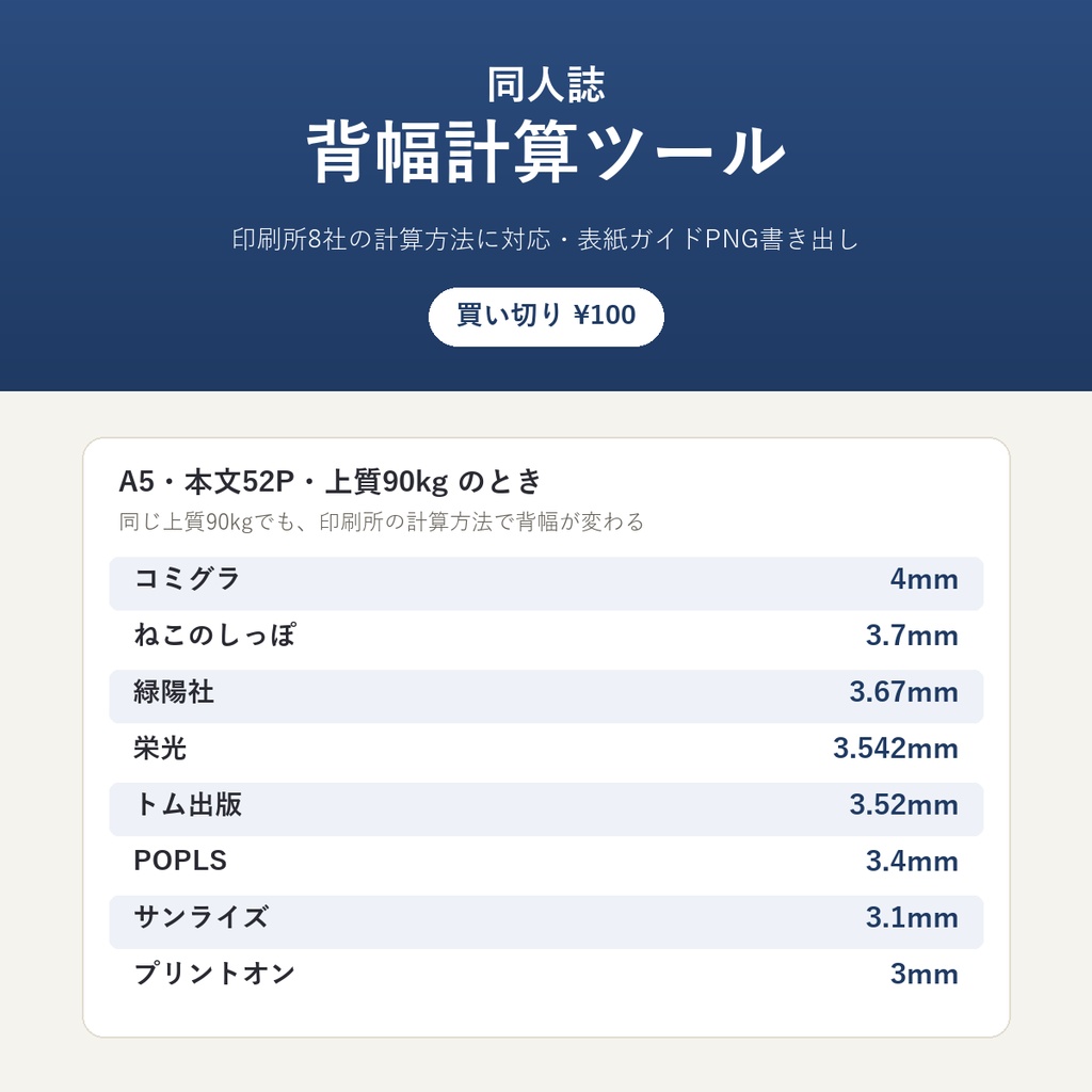 同人誌 背幅計算ツール【印刷所8社の計算方法に対応・表紙ガイドPNG書き出し】