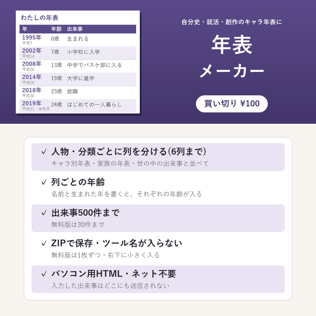 年表メーカー【年表を作成・印刷/自分史・創作キャラ年表/和暦・年齢つき/人物ごとの列】