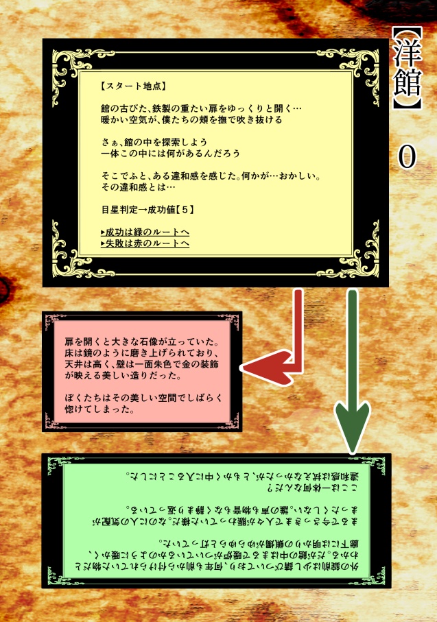 CoCすごろく】♦紅煉の魔石♦