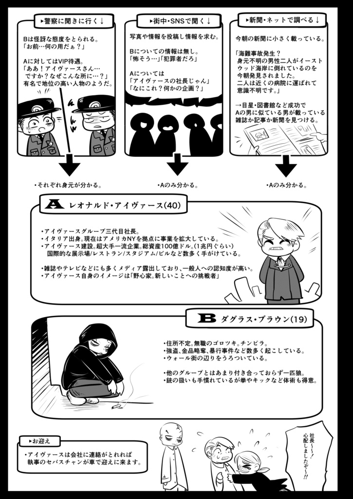 漫画で読むCoCシナリオ【W‐二人の男‐】