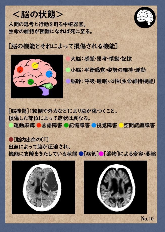 推理ゲーム】Ai‐オートプシー‐