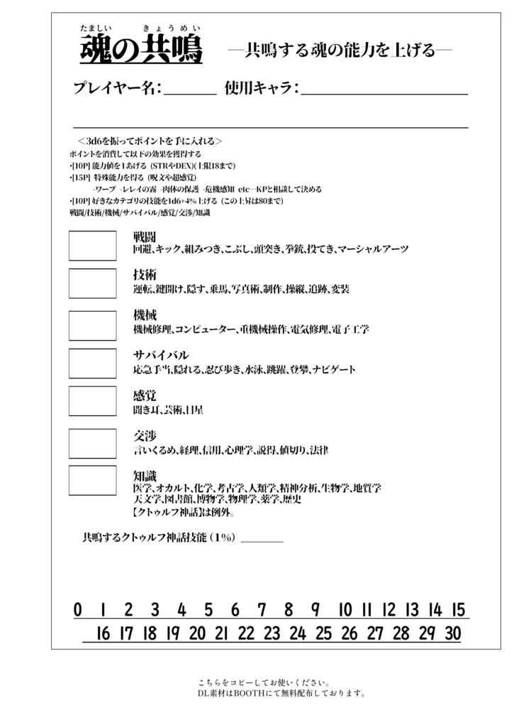 【終末の予言】CoCキャンペーンシナリオ上巻1~5話