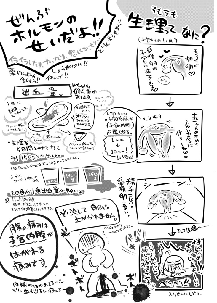 DL】みんなのための解剖生理