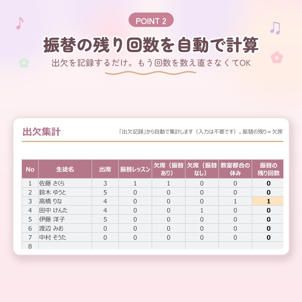 【ピアノ教室向け】月謝・出欠・振替 管理シート|未納が自動で赤くなる|Googleスプレッドシート・Excel対応