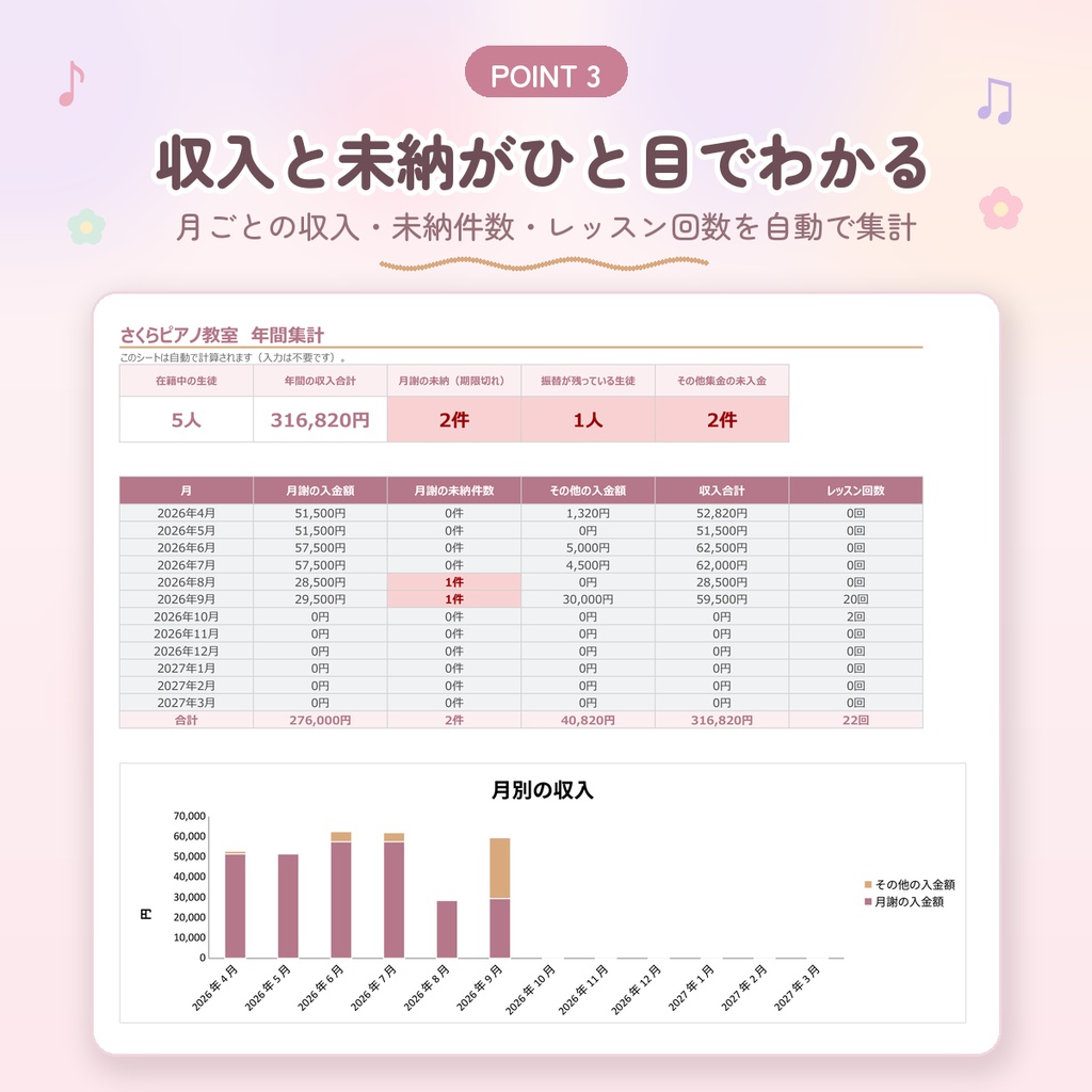 【ピアノ教室向け】月謝・出欠・振替 管理シート|未納が自動で赤くなる|Googleスプレッドシート・Excel対応
