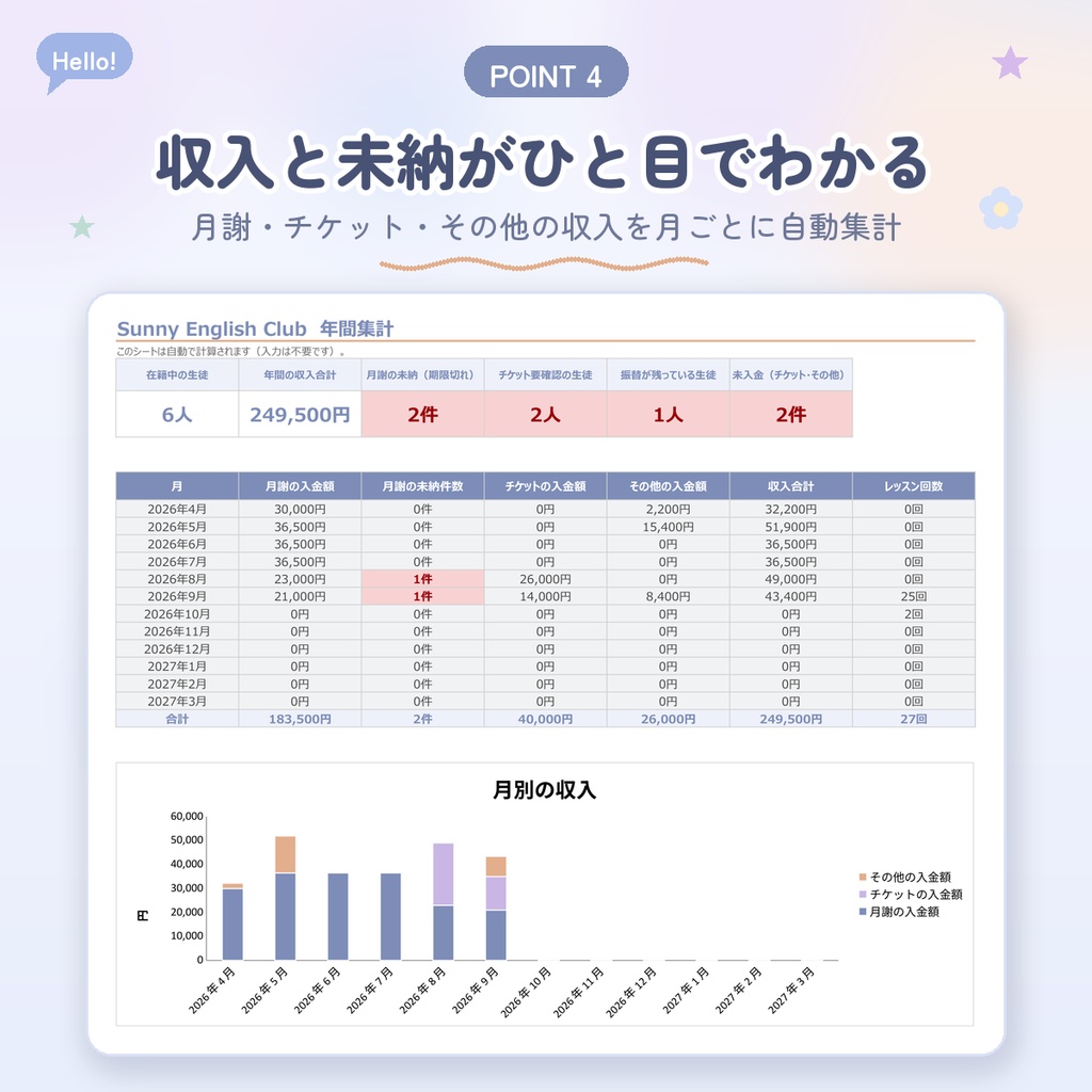【英会話教室向け】月謝・チケット・出欠管理シート|回数券の残数も自動計算|Googleスプレッドシート・Excel対応