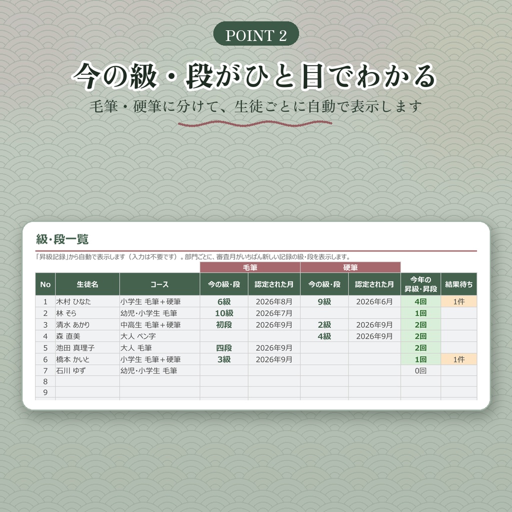 【書道教室向け】月謝・出欠・昇級管理シート|今の級・段も自動で表示|Googleスプレッドシート・Excel対応