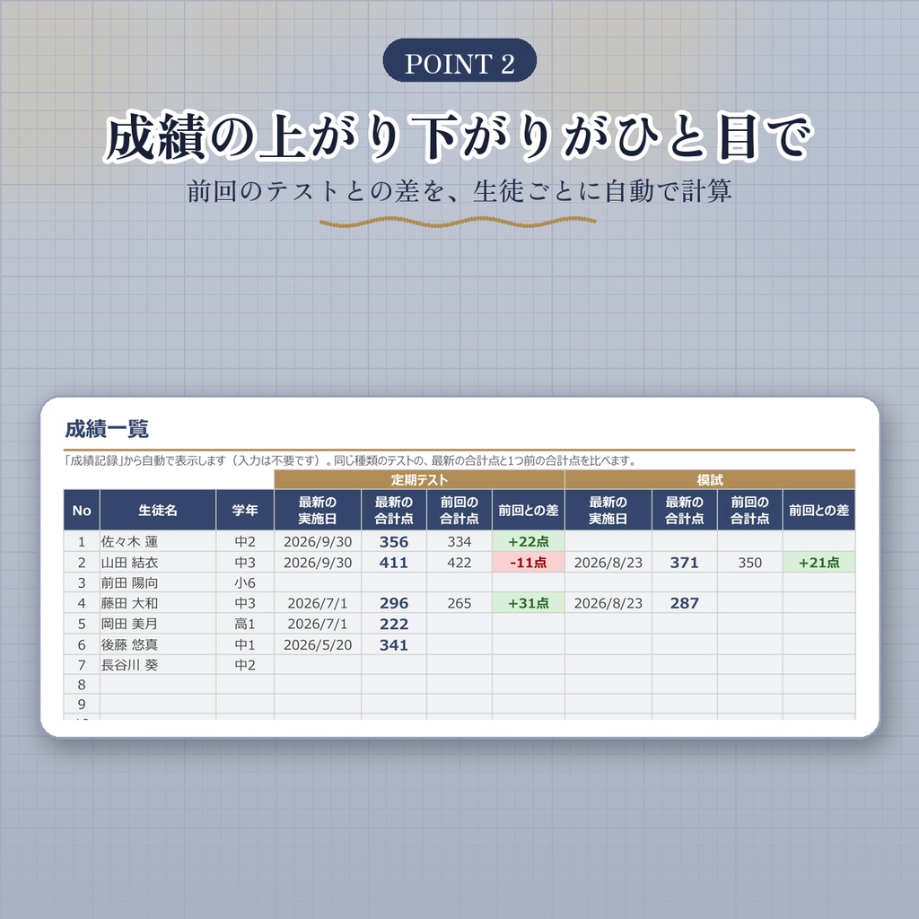【個人塾向け】月謝・講習費・成績管理シート|前回のテストとの差も自動計算|Googleスプレッドシート・Excel対応