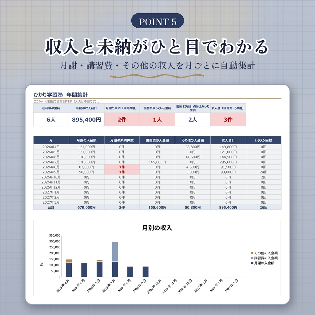 【個人塾向け】月謝・講習費・成績管理シート|前回のテストとの差も自動計算|Googleスプレッドシート・Excel対応