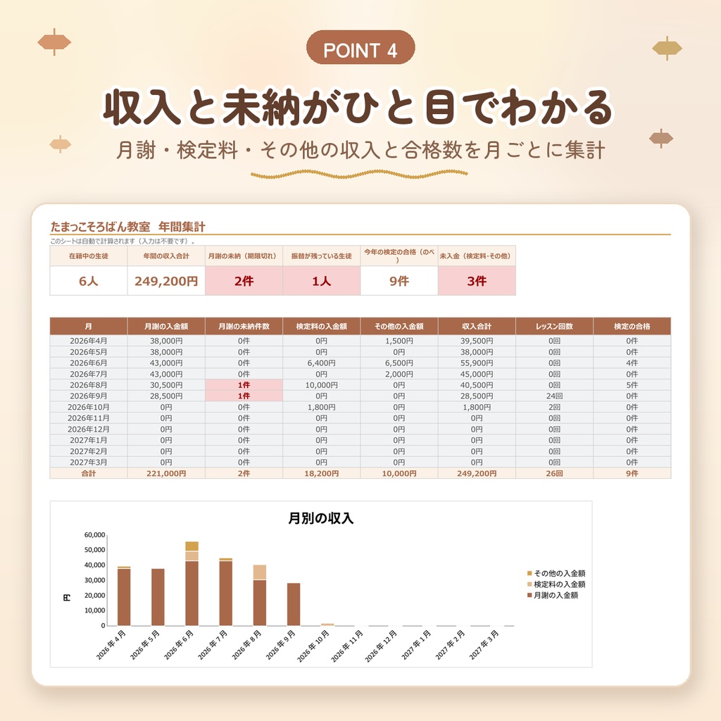 【そろばん教室向け】月謝・出欠・検定管理シート|今の級と次の目標も自動表示|Googleスプレッドシート・Excel対応