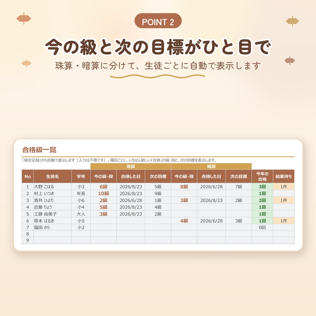 【そろばん教室向け】月謝・出欠・検定管理シート|今の級と次の目標も自動表示|Googleスプレッドシート・Excel対応