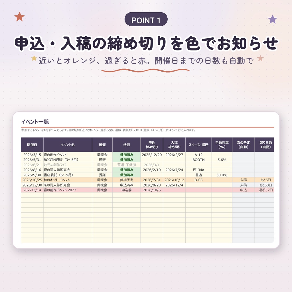 【同人サークル向け】同人イベント 頒布・在庫・収支管理シート|お品書きも自動作成|Googleスプレッドシート・Excel対応