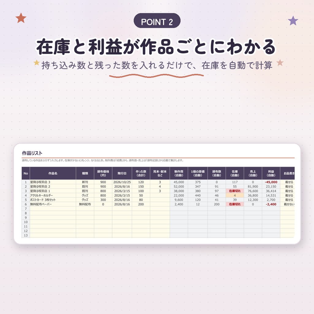 【同人サークル向け】同人イベント 頒布・在庫・収支管理シート|お品書きも自動作成|Googleスプレッドシート・Excel対応
