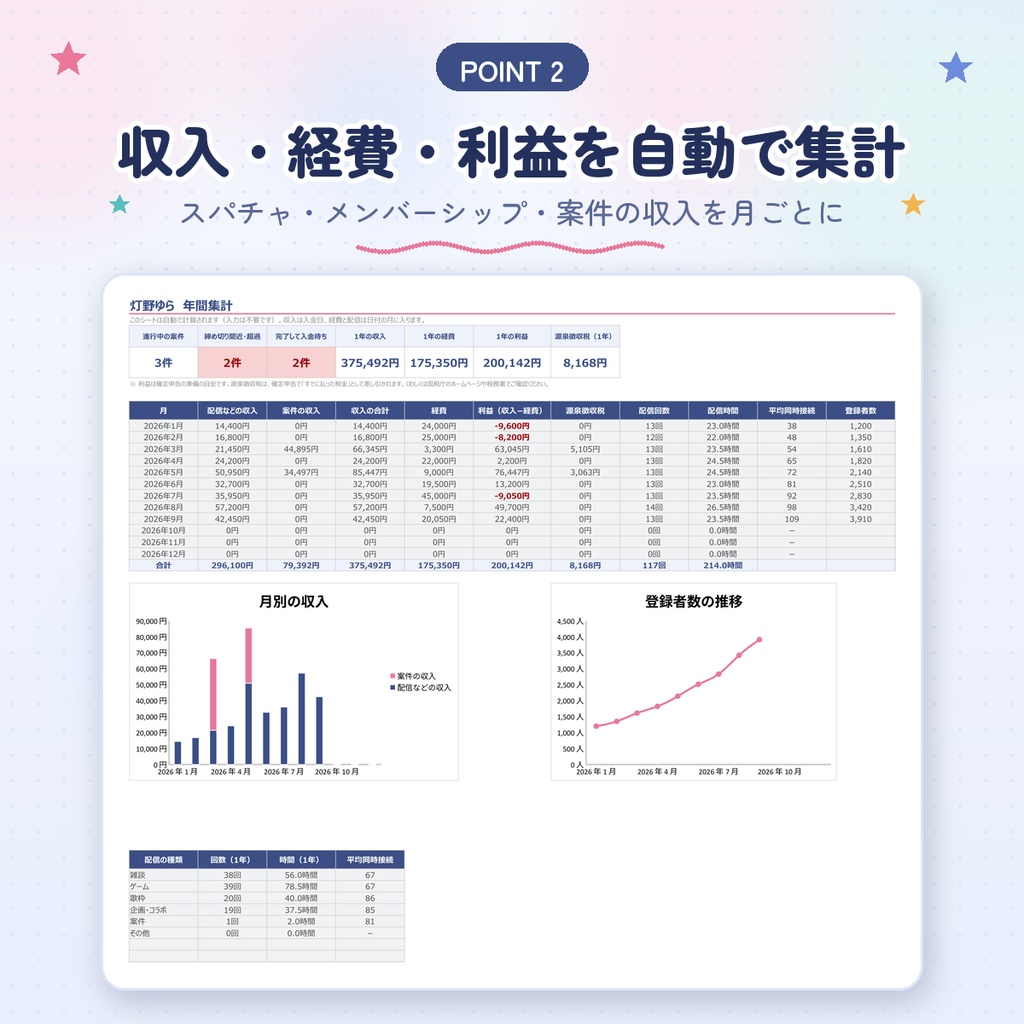 【VTuber・配信者向け】収支・案件管理シート|源泉徴収も自動計算|Googleスプレッドシート・Excel対応