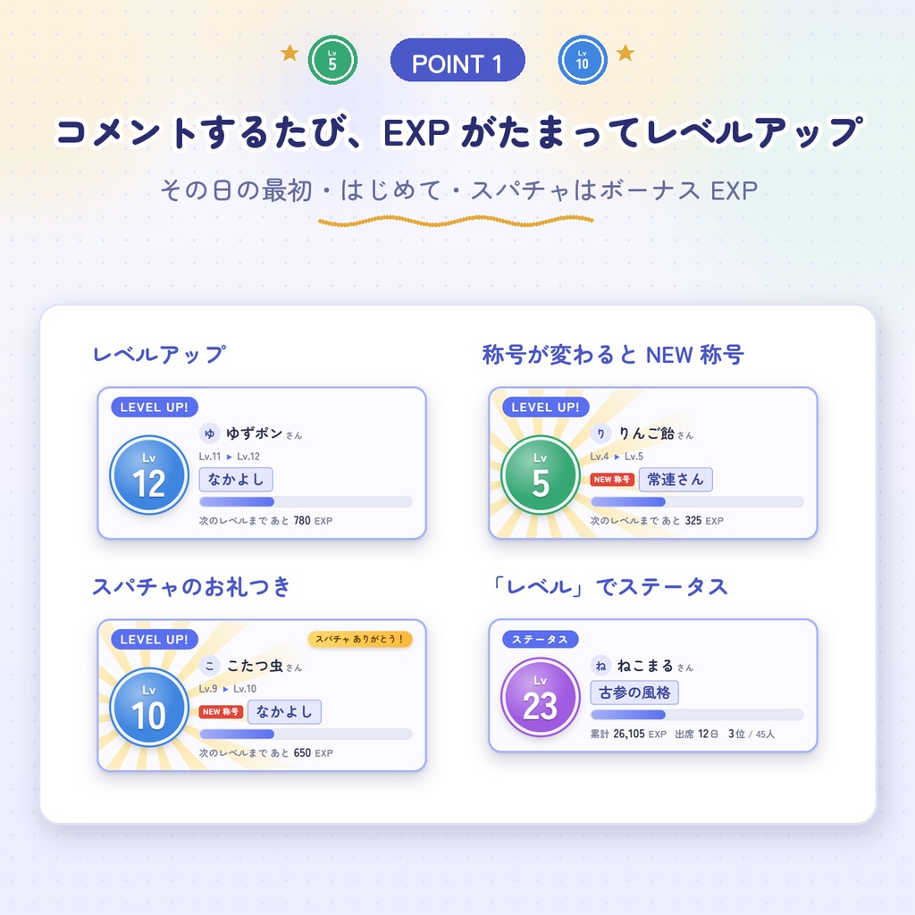 【わんコメ用】リスナーレベル|コメントでリスナーさんがレベルアップ|称号・ランキング・コメント欄にLvバッジ
