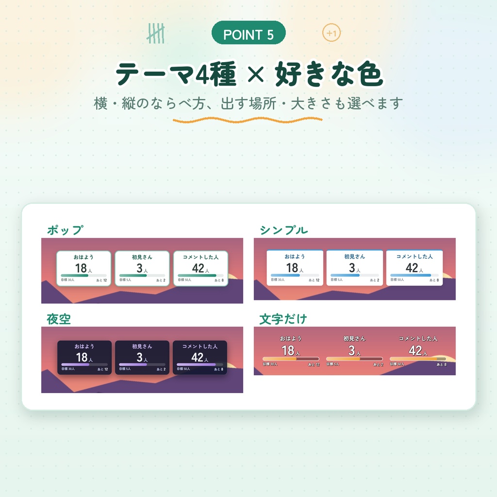 【わんコメ用】なんでもカウンター|おはよう・初見さん・スパチャを自動で数える|目標達成の演出つき・6つまで同時に