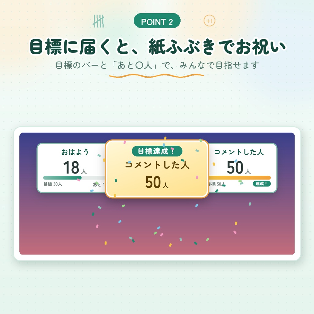 【わんコメ用】なんでもカウンター|おはよう・初見さん・スパチャを自動で数える|目標達成の演出つき・6つまで同時に