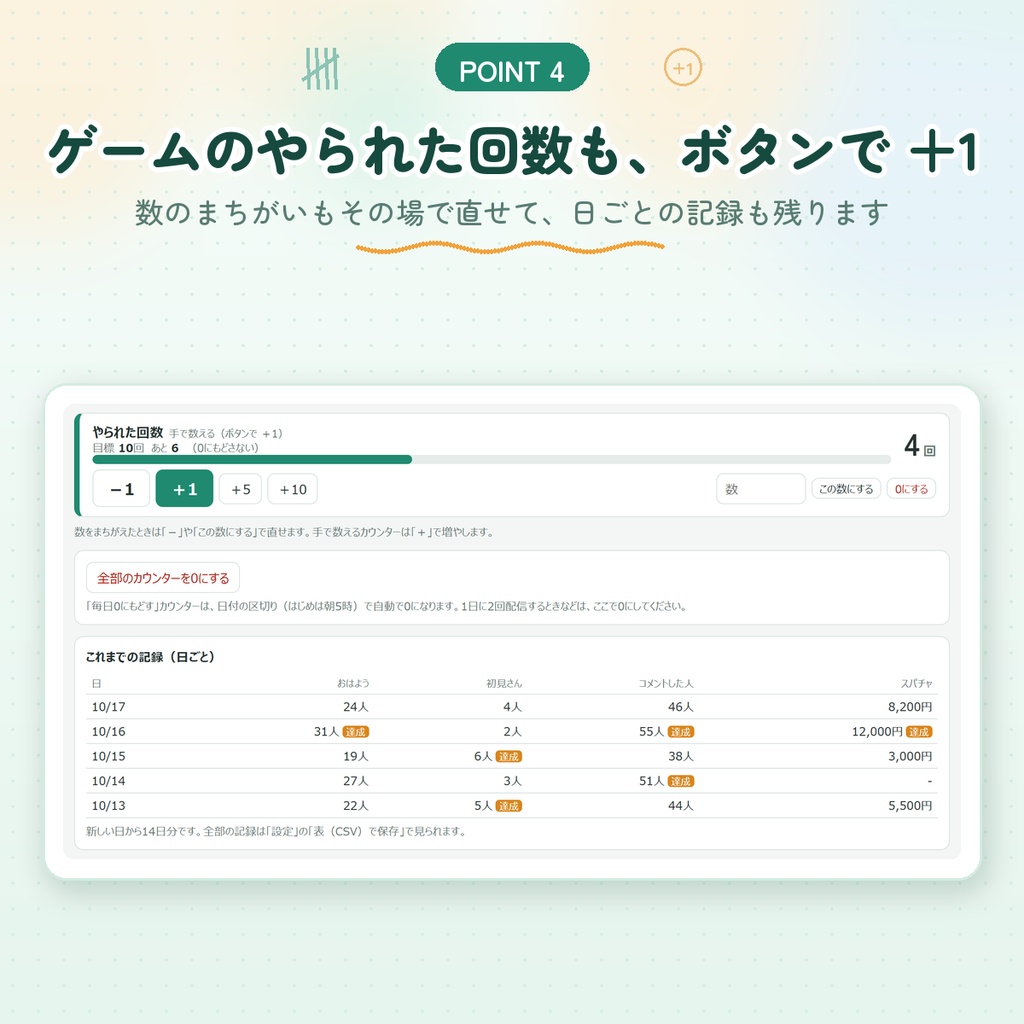 【わんコメ用】なんでもカウンター|おはよう・初見さん・スパチャを自動で数える|目標達成の演出つき・6つまで同時に