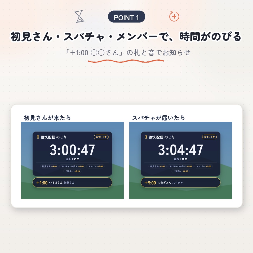 【わんコメ用】耐久タイマー|初見さん・スパチャ・言葉のコメントで残り時間がのびる|延長の記録・ランキングつき