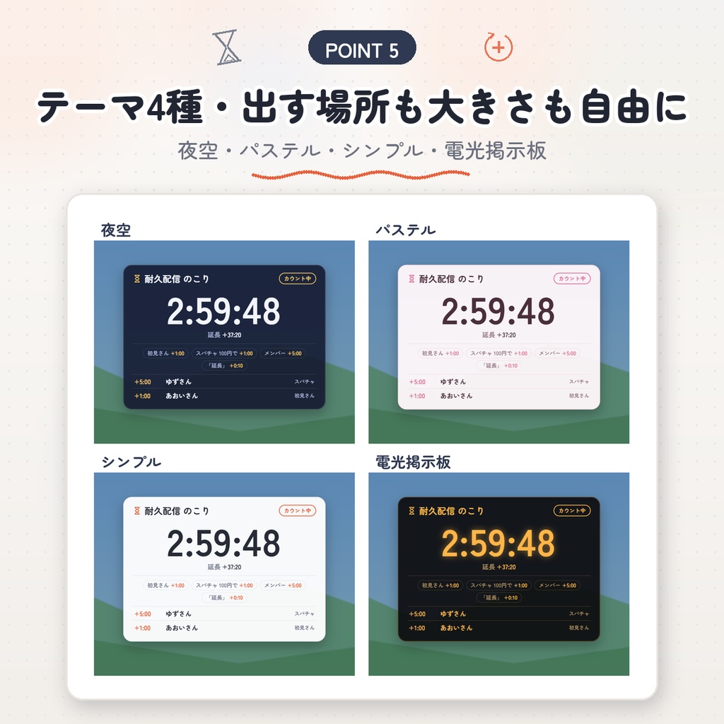 【わんコメ用】耐久タイマー|初見さん・スパチャ・言葉のコメントで残り時間がのびる|延長の記録・ランキングつき