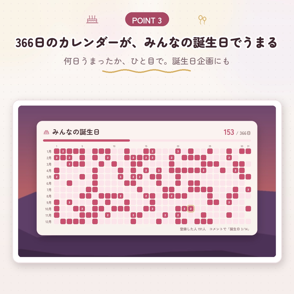 【わんコメ用】みんなの誕生日カレンダー|「誕生日 3/14」のコメントで登録・当日に自動でお祝い|366日カレンダー・ケーキの印つき