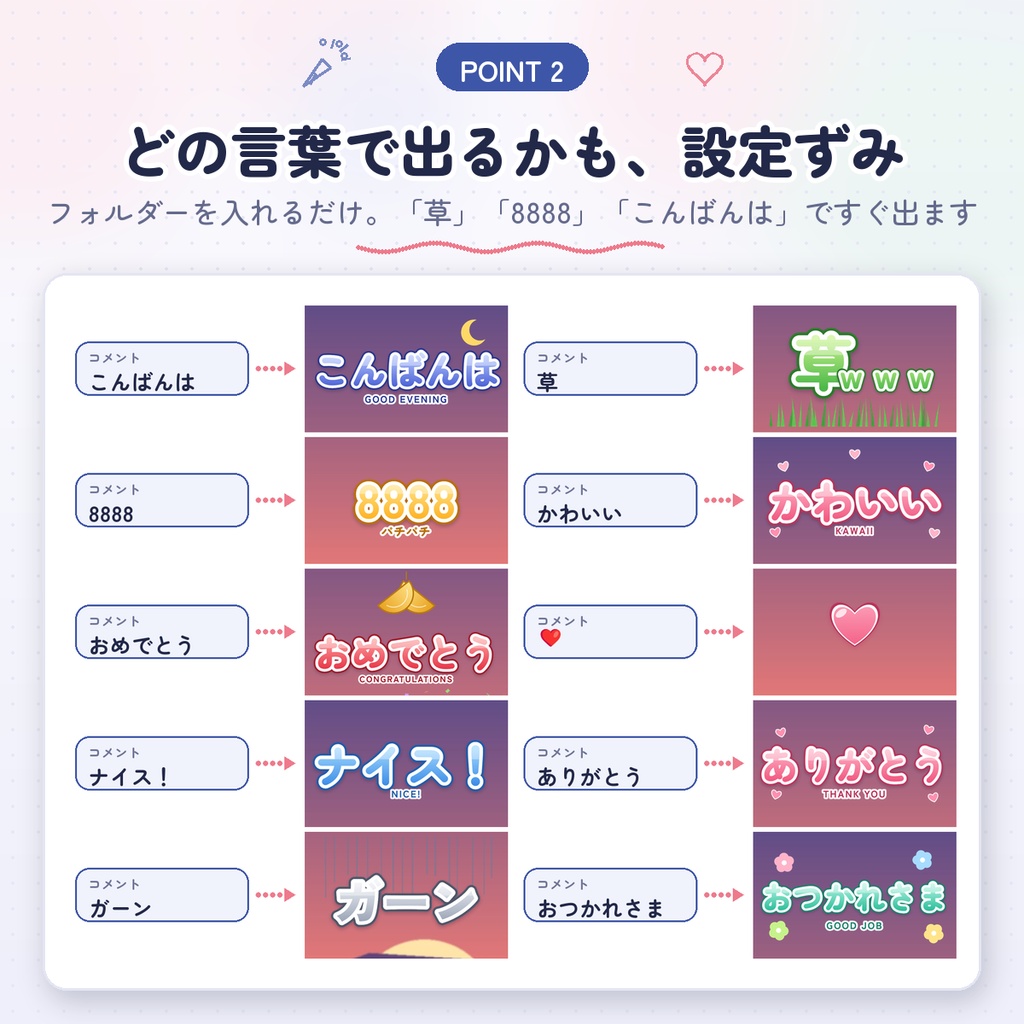 【わんコメWordParty素材】コメントで動く文字39種+落ちてくる素材|言葉も設定ずみ・入れるだけ|草・888・こんばんは【無料あり】
