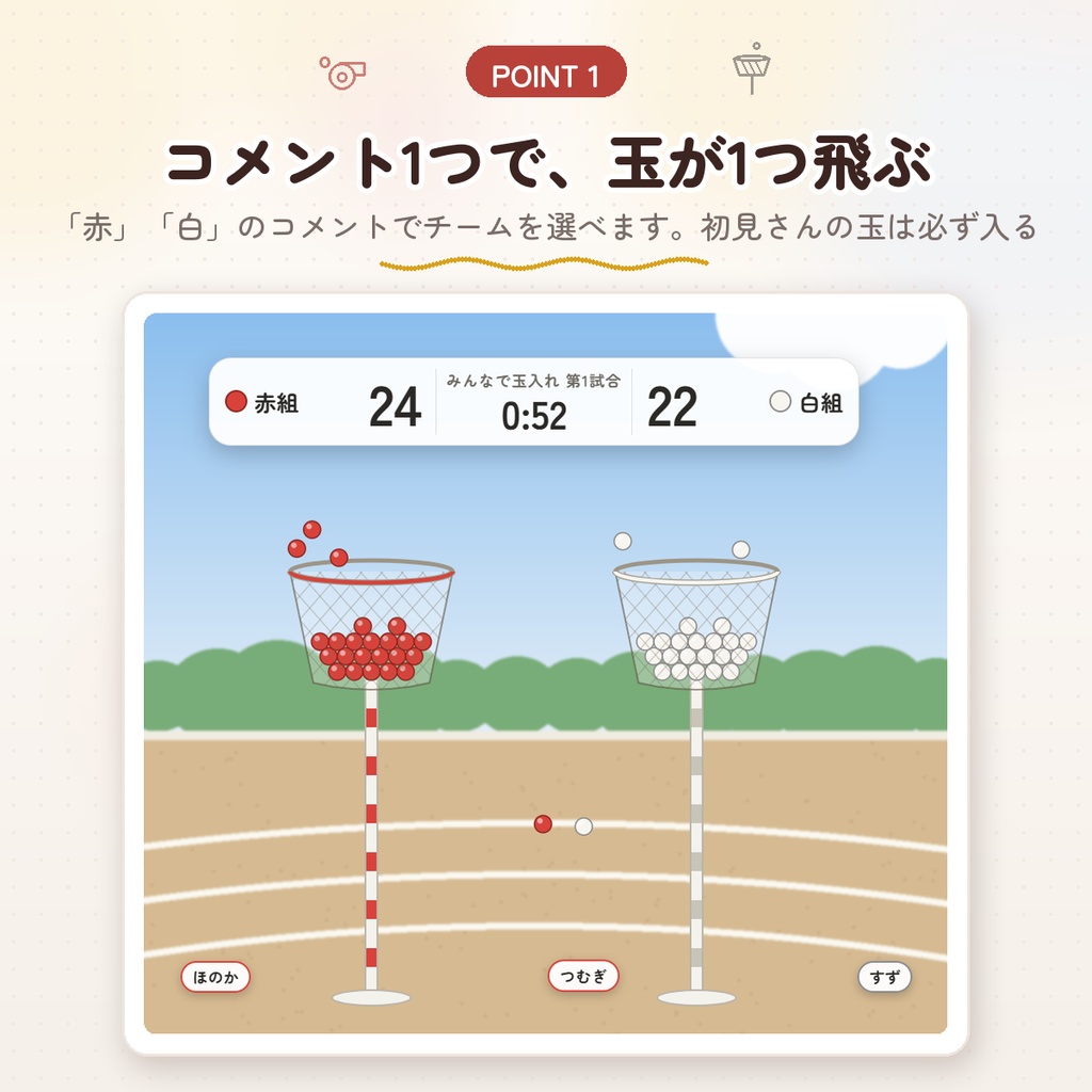 【わんコメ用】みんなで玉入れ|コメント1つで玉が1つ飛ぶ・紅白で対戦|最後は「ひとつ、ふたつ…」と数えて勝ち負けを発表