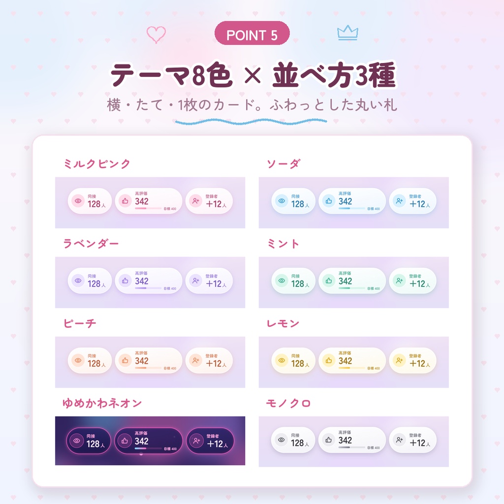 【わんコメ用】同接・高評価カウンター|テーマ8色×並べ方3種|高評価の目標達成・最高同接の記録・配信時間も