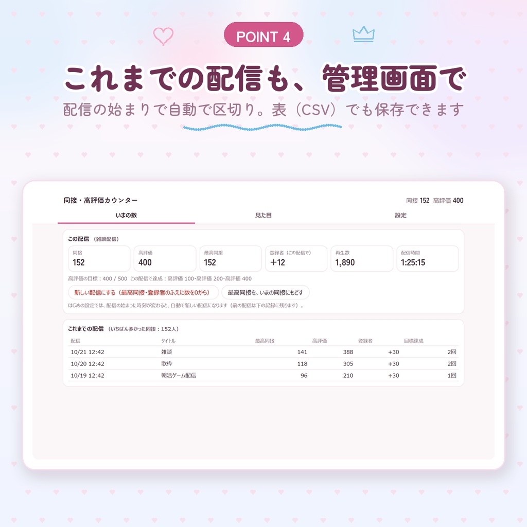 【わんコメ用】同接・高評価カウンター|テーマ8色×並べ方3種|高評価の目標達成・最高同接の記録・配信時間も